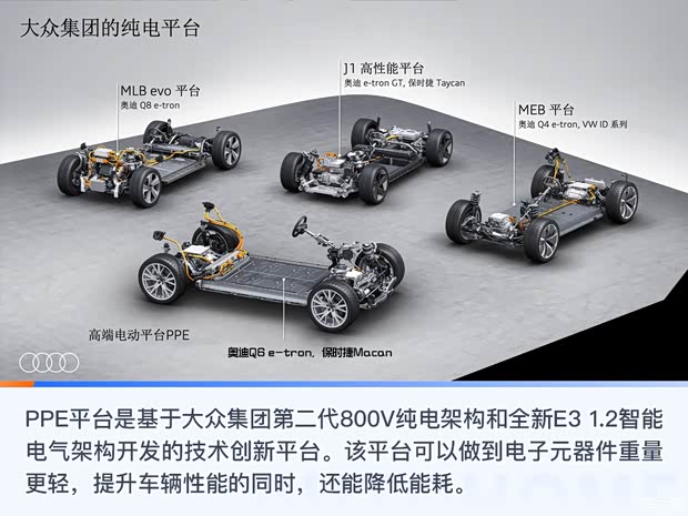 【图】奥迪版Macan 海外试驾奥迪SQ6 e-tron_汽车之家(图2)