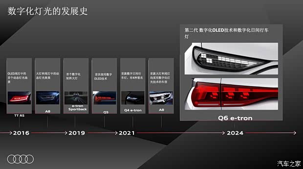 【图】奥迪版Macan 海外试驾奥迪SQ6 e-tron_汽车之家(图16)