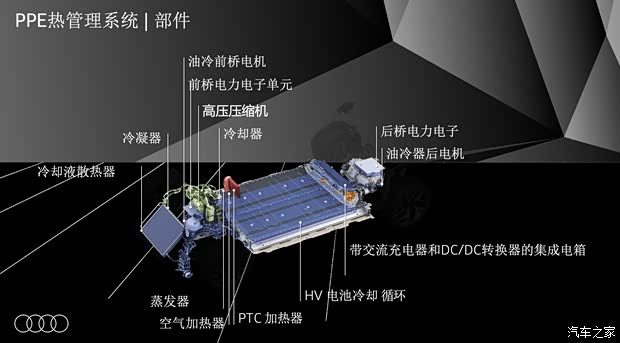 【图】奥迪版Macan 海外试驾奥迪SQ6 e-tron_汽车之家(图8)