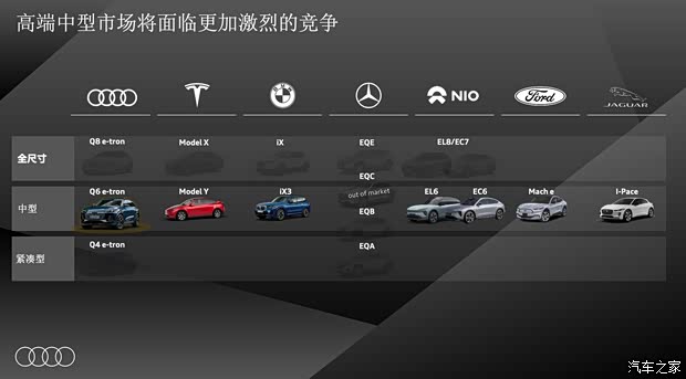 【图】奥迪版Macan 海外试驾奥迪SQ6 e-tron_汽车之家(图24)