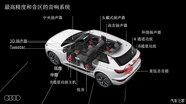 【图】奥迪版Macan 海外试驾奥迪SQ6 e-tron_汽车之家(图22)