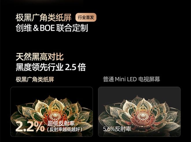 创维A6F Pro震撼发布：影音发烧友的理想选择(图4)