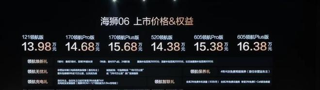狂卖214万辆！销量超特斯拉44 倍！又一中国车企掀翻新能源红海(图12)
