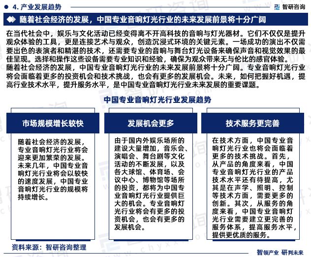 智研咨询发布：2024年中国专业音响灯光行业市场深度分析报告(图6)