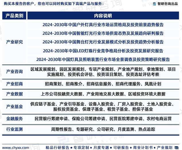智研咨询发布：2024年中国专业音响灯光行业市场深度分析报告(图7)