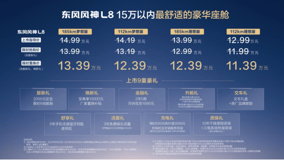 奕派科技闪耀成都车展风神L8上市开启新征程(图2)