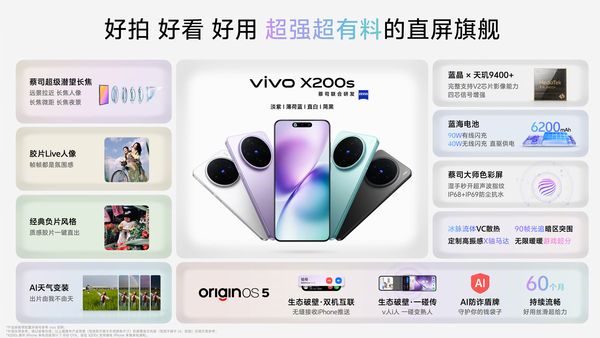 vivo教育优惠来了 多款热门手机和IoT设备可享超级权益(图4)