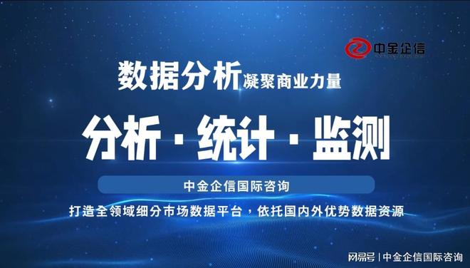 “十五五”俄罗斯显示器喇叭行业市场全景调研与投资前景展望分析(图2)