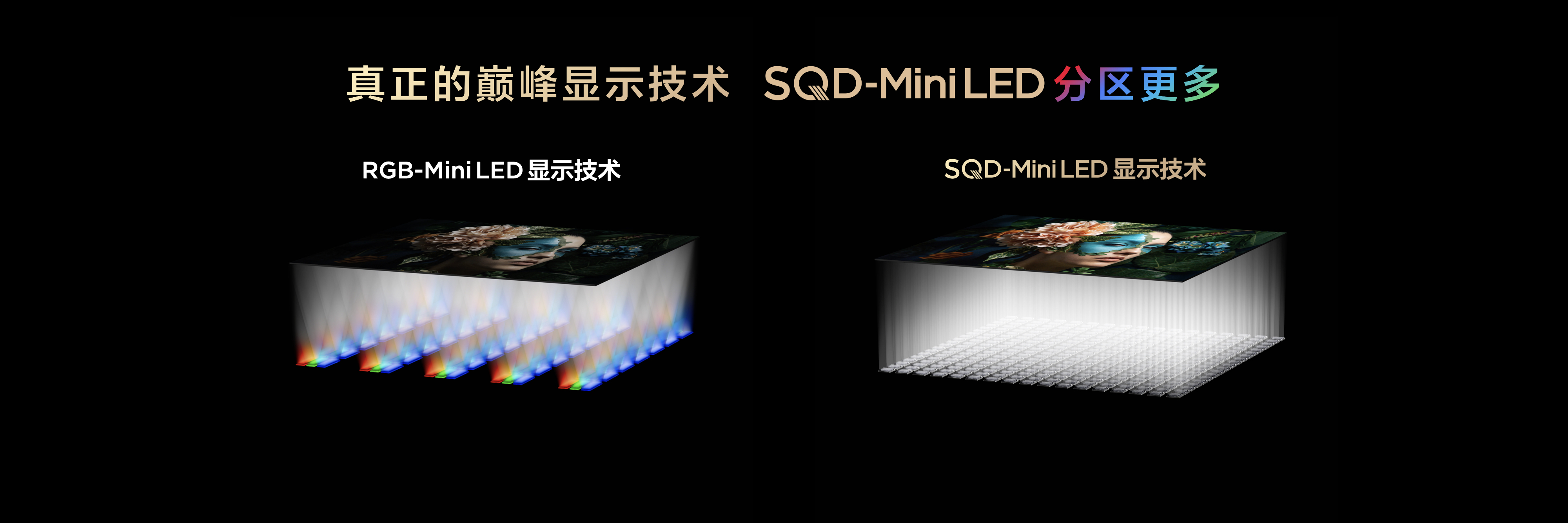 TCL发布革命性技术SQD-Mini LED 打破十年色域僵局(图4)