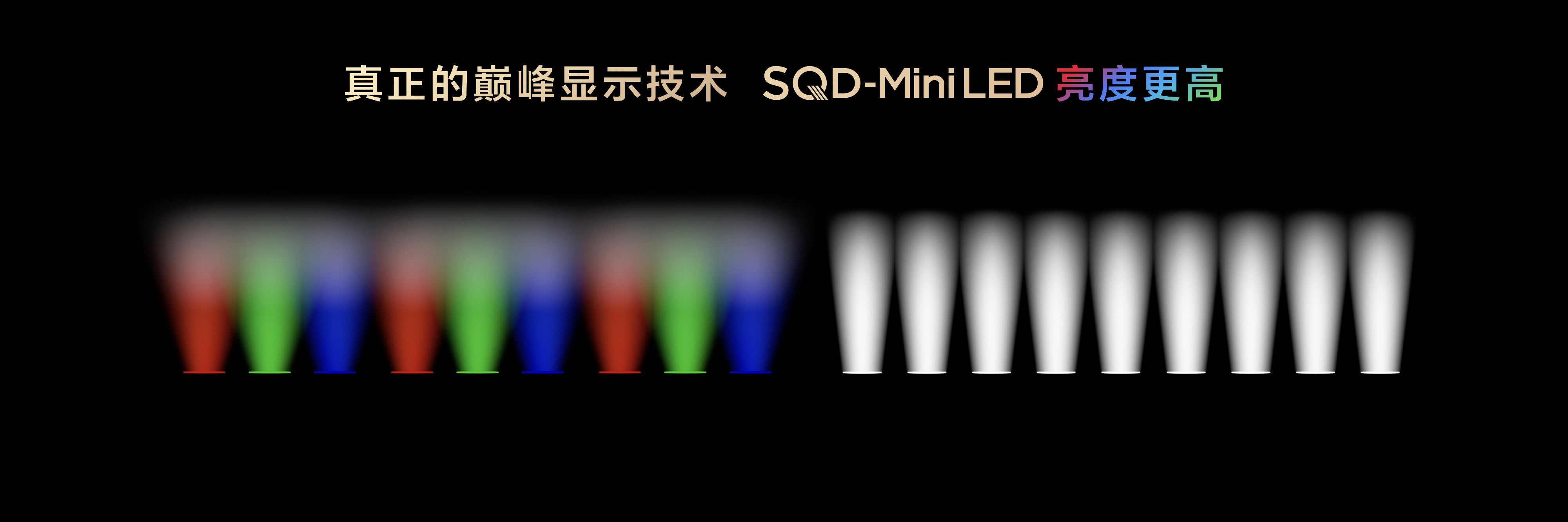 TCL发布革命性技术SQD-Mini LED 打破十年色域僵局(图5)