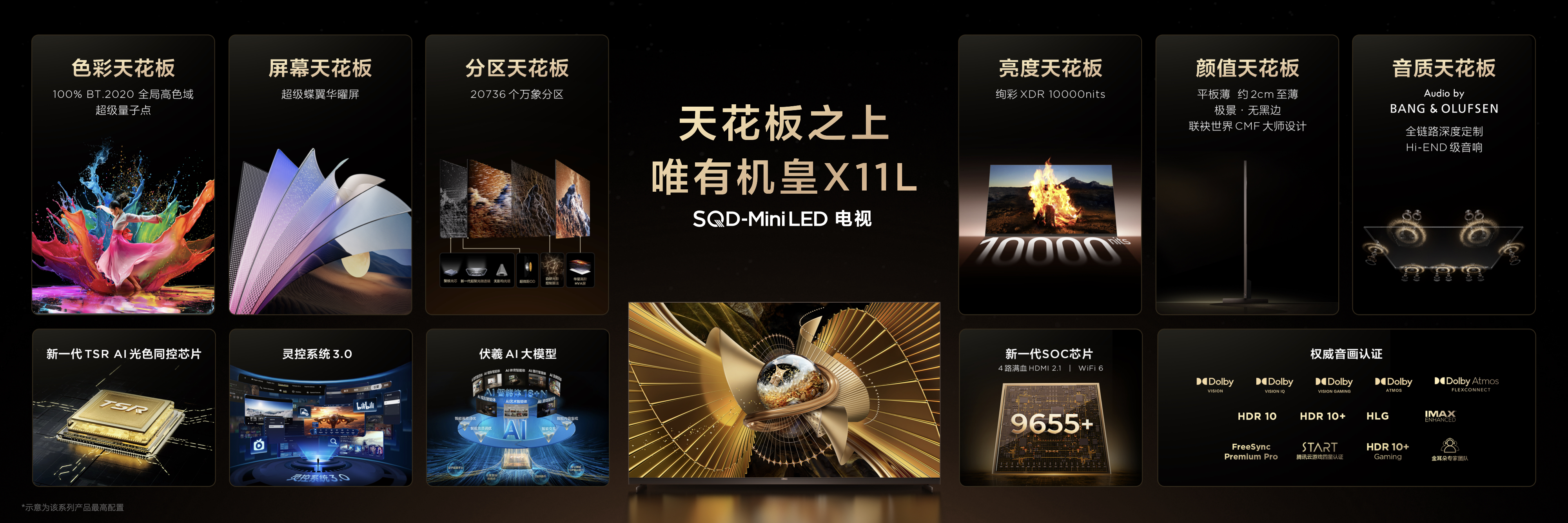 TCL发布革命性技术SQD-Mini LED 打破十年色域僵局(图6)