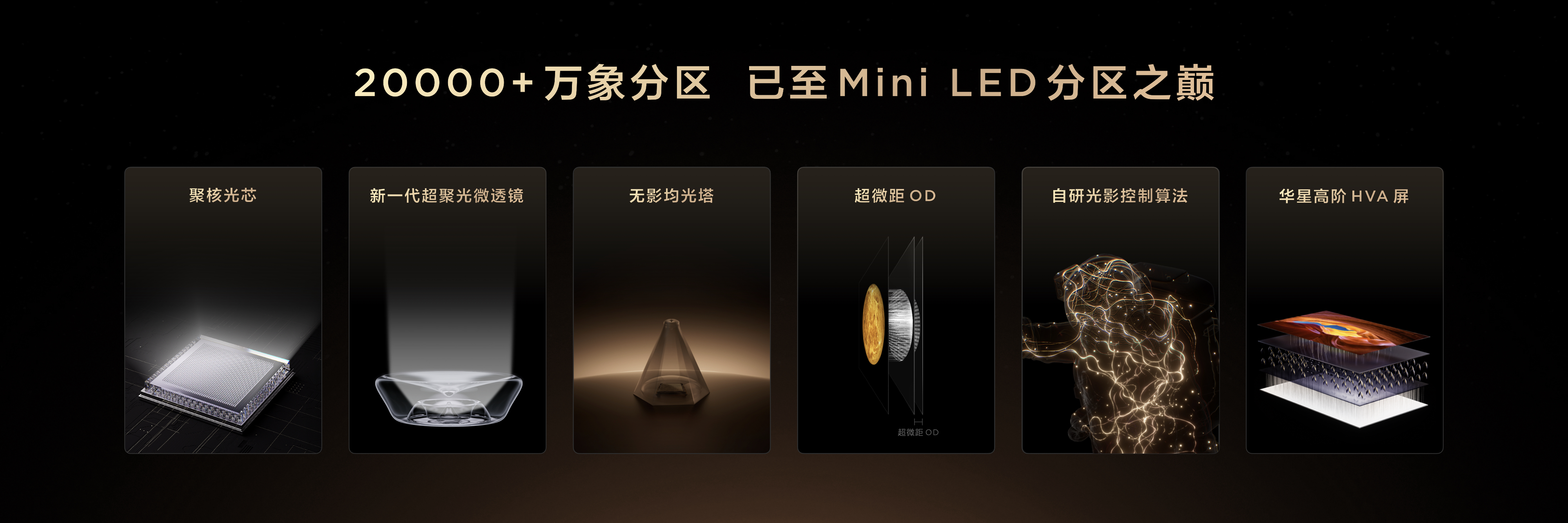 TCL发布革命性技术SQD-Mini LED 打破十年色域僵局(图8)