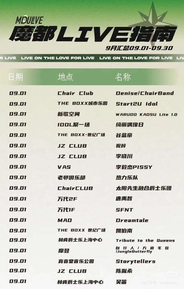上海文化新消费｜上海的Livehouse长满了年轻人(图2)