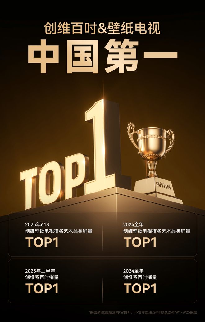 创维以硬核科技实力与全球化战略点亮广交会(图18)