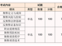 2024音响专业排名(图1)