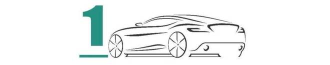 一文读懂中国汽车改装行业现状与机遇(图1)