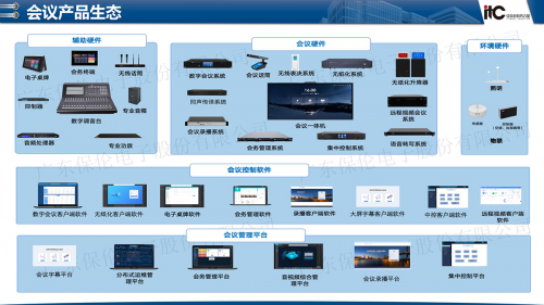 开启智慧会议新纪元！itc保伦股份蝉联“2024年度十大优秀会议系统品牌”！(图2)