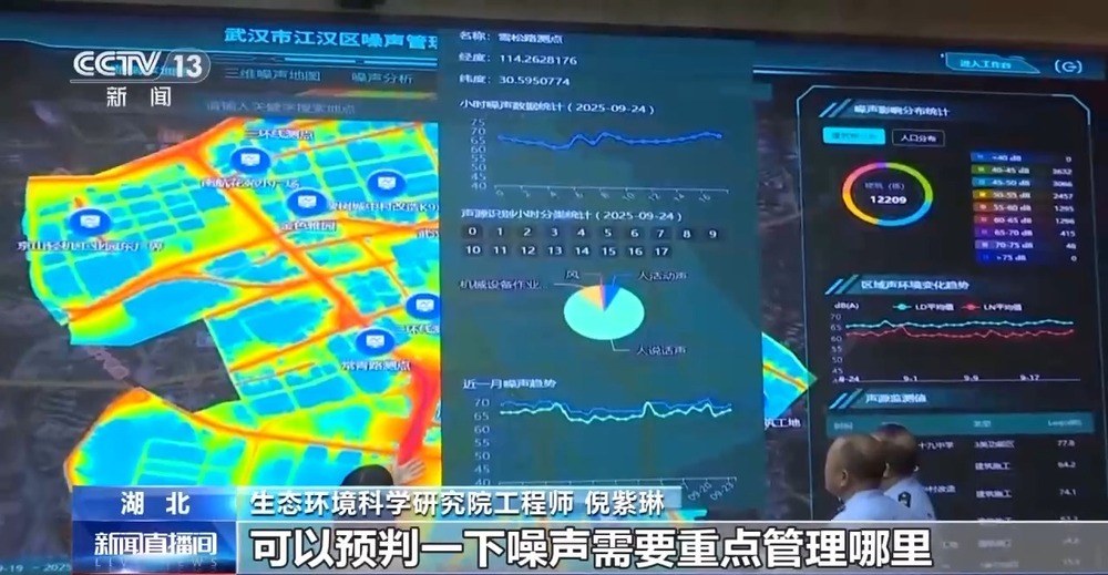 空调滴水、广场舞高音、建筑施工……“家门口”噪声问题如何破解？(图9)
