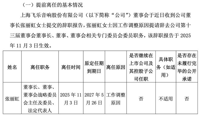 上千万政府补贴“中国第一股”盈利有一套(图1)