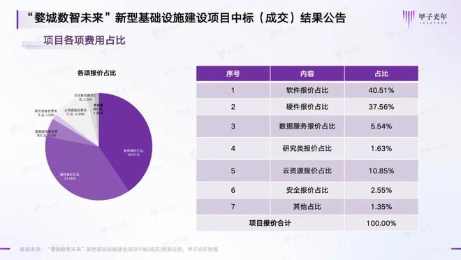 解析科大讯飞：把AI做成懂你的那一个(图6)