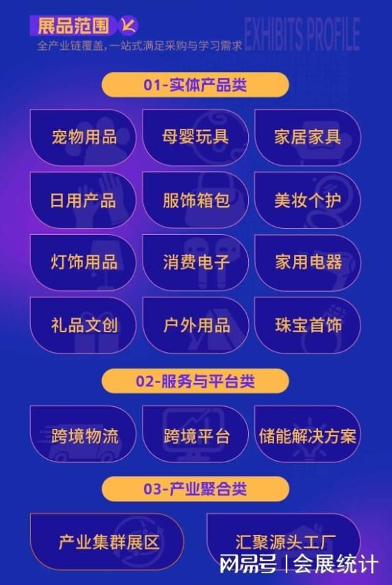 2026年深圳跨境电商展览会-6月消费电子交易会(图1)