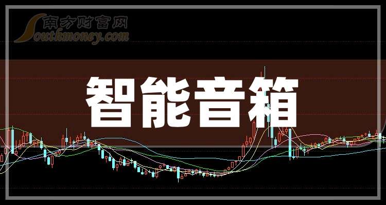 2025年智能音箱龙头股名单来啦重点梳理！(图1)