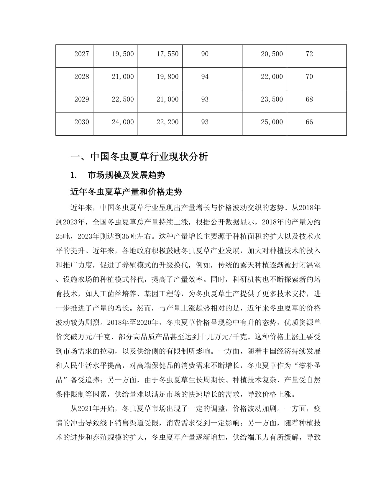 易菇网盘点2025年度食用菌领域热点事件(图1)
