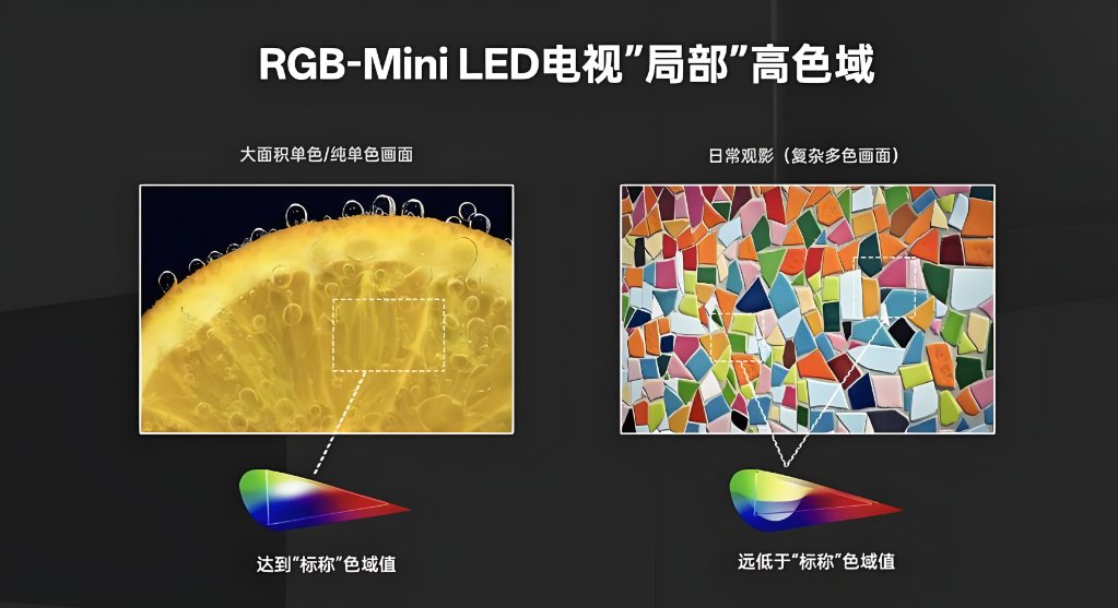 有没有4K电视的购买攻略或推荐？2026年4K电视排行榜(图4)