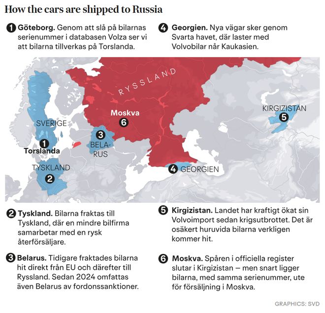 不受制裁限制！瑞典沃尔沃汽车源源不断涌入俄罗斯(图1)