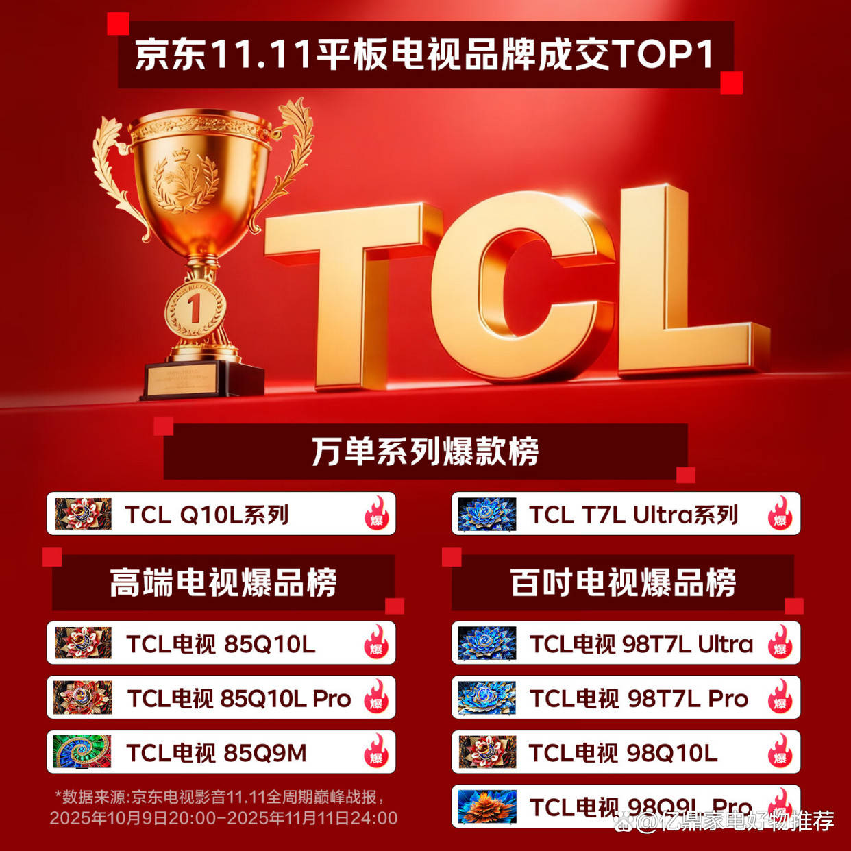 2024年电视尺寸流行趋势：这3款热门电视是装修必备！(图1)