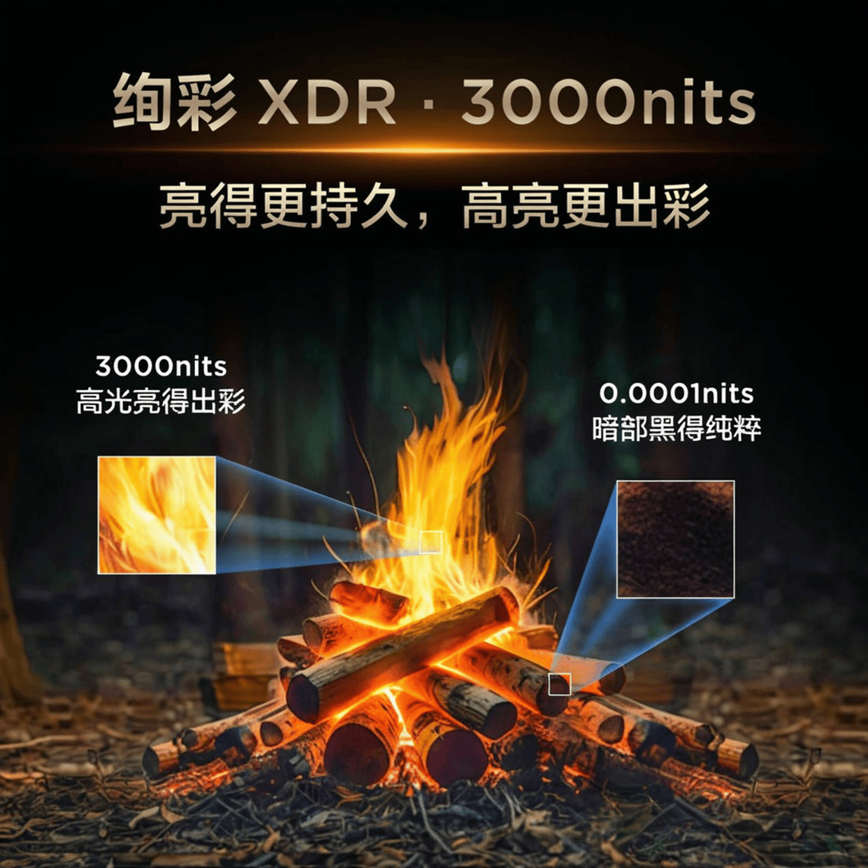 2024年电视尺寸流行趋势：这3款热门电视是装修必备！(图3)