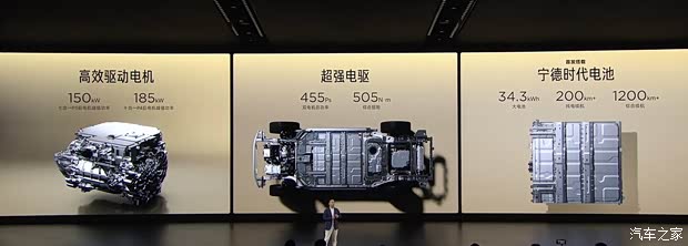 售1698万起 iCAR V27正式上市 可城可野更全面的方盒子SUV(图26)