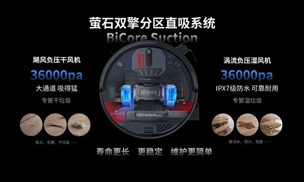 定义清洁60时代！萤石Stella星辰系列 以双擎双热+世界模型破局行业痛点(图3)