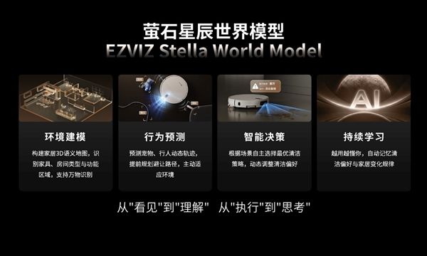 定义清洁60时代！萤石Stella星辰系列 以双擎双热+世界模型破局行业痛点(图5)