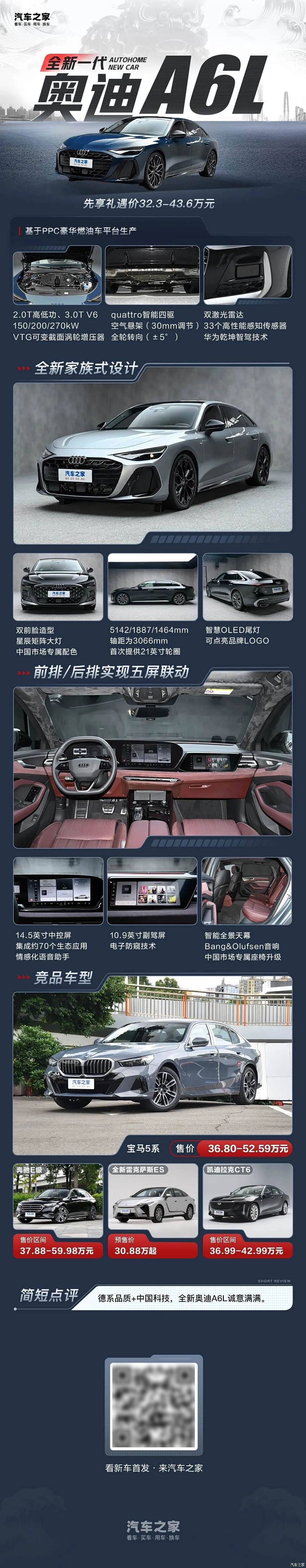将于3月25日正式上市预售 一文看懂全新奥迪A6LA6L e-tron(图1)