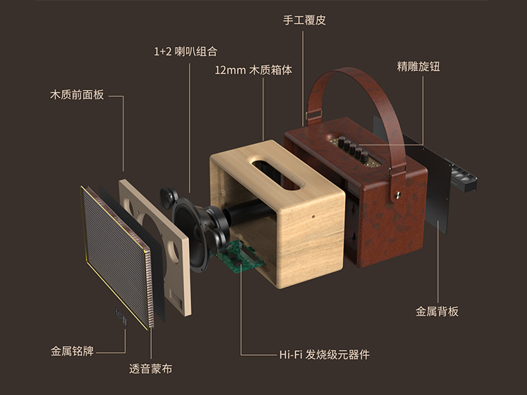 ALATS重塑复古K歌音响K2以复古之声开启全场景新体验(图2)