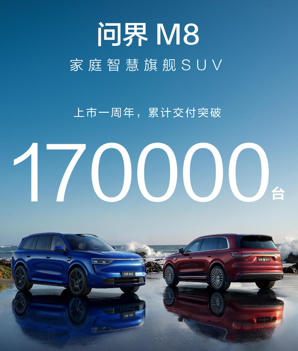 为什么有人唱衰有人线这一年经历了什么？(图1)