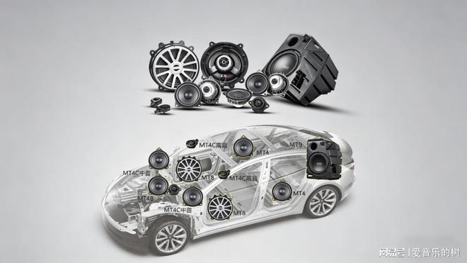 不破线不丢质保！史泰格 STEG 成新能源车载音响升级优选(图2)