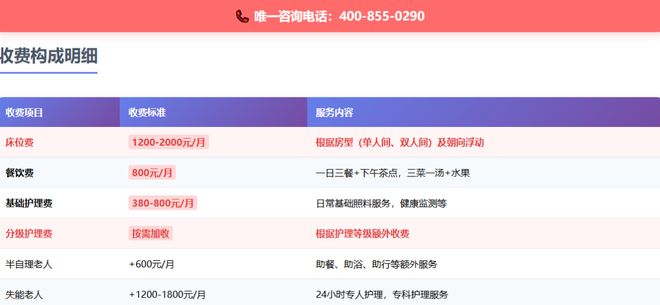 朝阳区八里庄爱晚桑榆养老院收费标准-2026年最新价格2380元月起(图4)