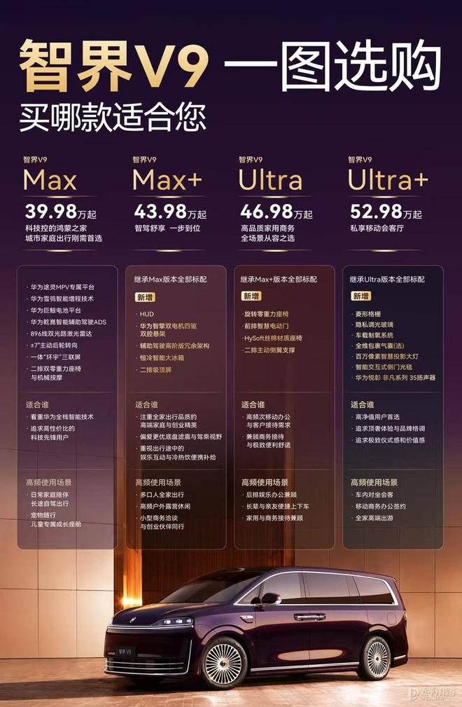 预售72小时智界V9赢得22500+订单5月15日将上市大批明星大佬倾心(图2)