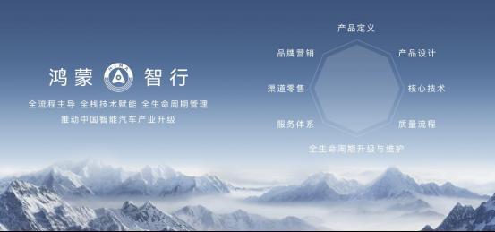 全新一代问界M9领世而上140项创新4798万元起售入门即满配发布即交付(图2)