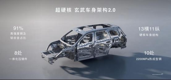 全新一代问界M9领世而上140项创新4798万元起售入门即满配发布即交付(图14)