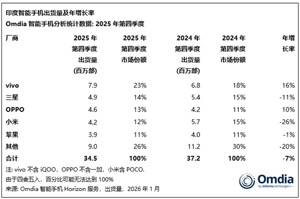 欧盟拟推「高风险供应商」禁令华为回应；DeepSeek新模型「MODEL1」曝光；某汽车品牌LOGO撞脸小米？网友：百分百在蹭小米丨雷峰早报(图8)